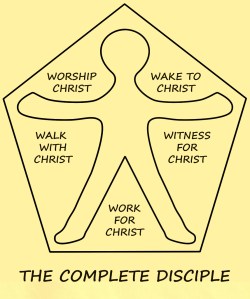completedisciple